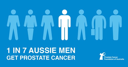 1 in 7 Aussie men get prostate cancer