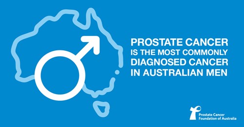 Prostate cancer is the most commonly diagnosed cancer in Australian men